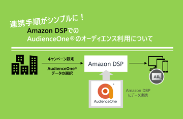 【連携手順がシンプルに！】Amazon DSPでのAudienceOne®のオーディエンス利用について