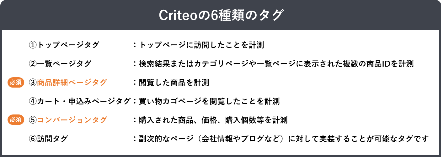 criteo2_3