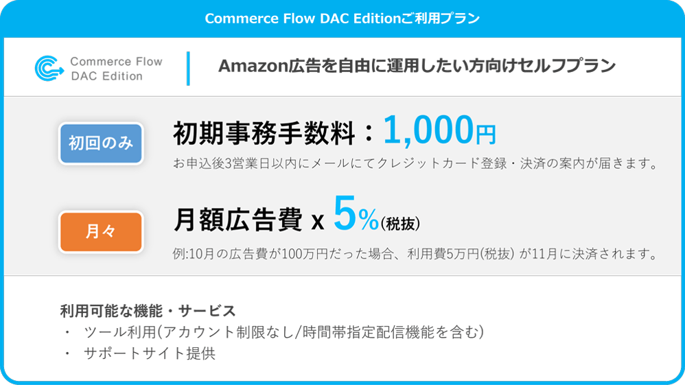 commerceflow-DAC Edition料金プラン